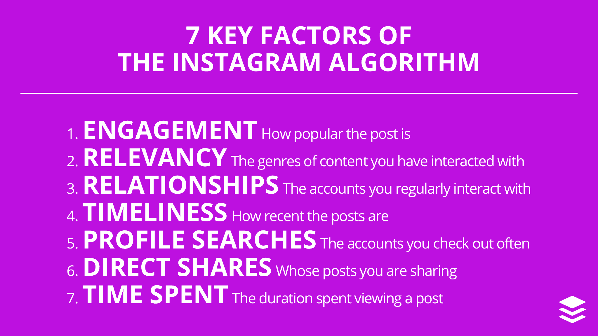 How the Instagram Algorithm Works